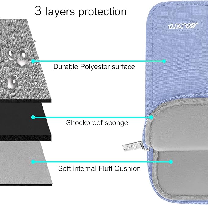 MOSISO Laptop Case 15 inch, 15 inch Laptop Sleeve Compatible with MacBook Air 15 M4 A3241 M3 A3114 M2 A2941 2025 2024 2023,Dell XPS 15,Polyester Vertical Computer Sleeve Bag with Pocket, Pastel Blue