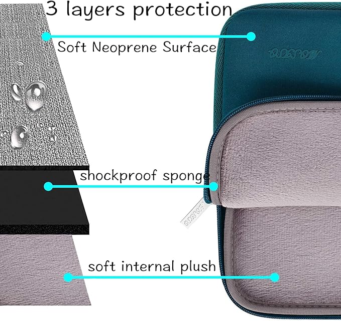 MOSISO Laptop Case 15 inch, 15 inch Laptop Sleeve Bag Compatible with MacBook Air 15 M4 A3241 M3 A3114 M2 A2941 2025 2024 2023, Dell XPS 15, Neoprene Computer Sleeve Bag with Small Case, Deep Teal