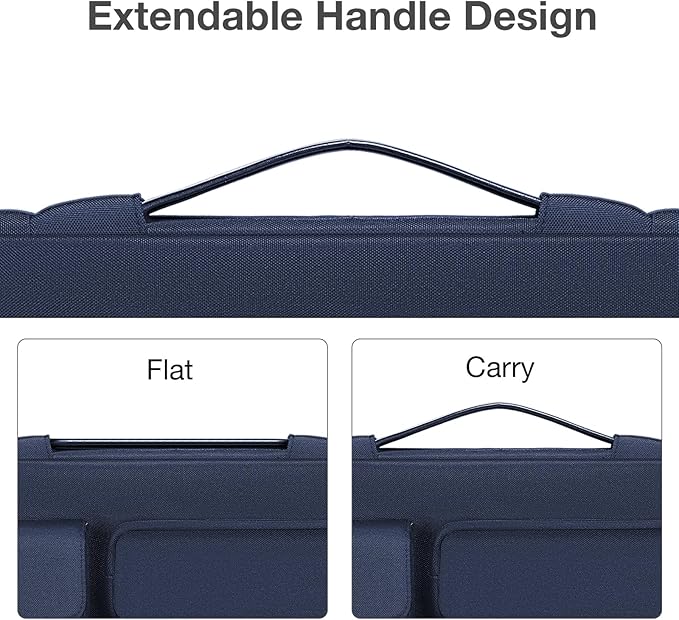 MOSISO 360 Protective Laptop Case 13.3 inch, 13-13.3 inch Laptop Sleeve Compatible with MacBook Air/Pro 13 / Pro 14, HP Dell ASUS Lenovo, Side Open Bag with 2 Raised&1 Flapover Pockets, Navy Blue
