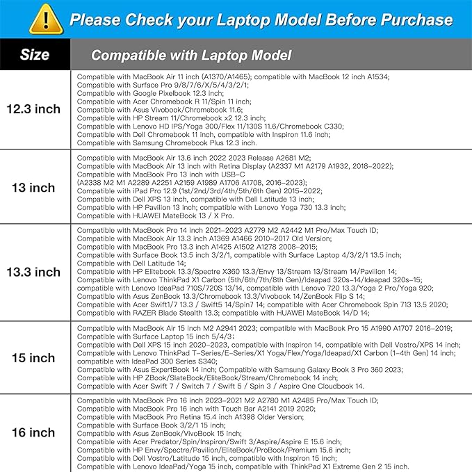MOSISO Laptop Case 13 inch, 13 inch Laptop Sleeve Bag Compatible with MacBook Air 13 M4 M3 M2 M1 2025-2018 / Pro 13 M2 M1 2025-2016, Neoprene Computer Sleeve Bag with Small Case, Honeydew Green
