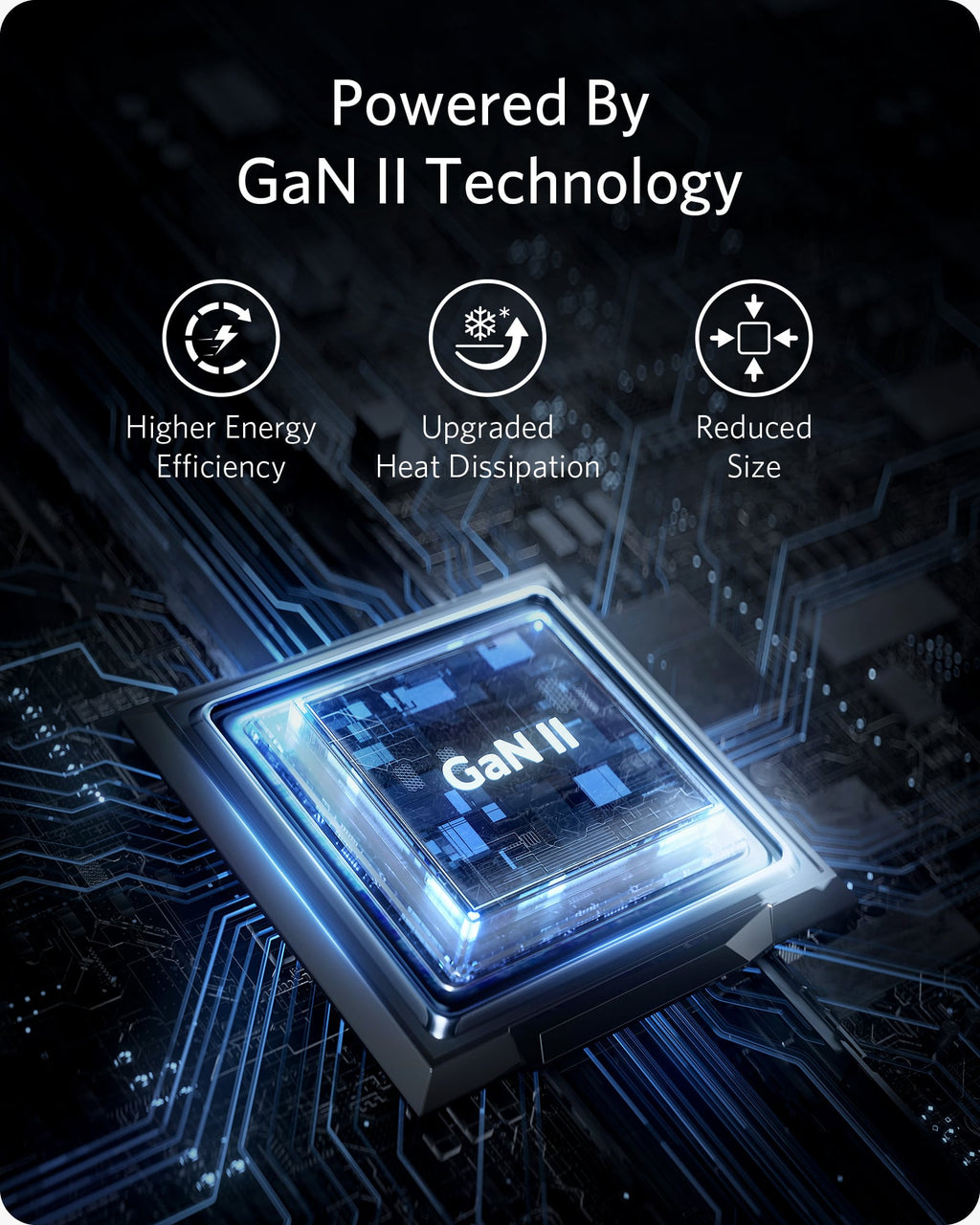 Anker  Charger (Nano II 65W)